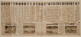 603.  HENRY ABRAHAM CHATELAIN (1648-1743)Árbol genealógico de la Casa de Borbón acompañado de escudos de armas y cuatro vistas de “Meudon”, “Versailles”, “St Germanin en Laye” y otra.