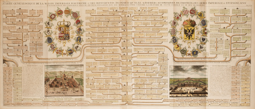 HENRY ABRAHAM CHATELAIN (1648-1743)Arbol Genealógico de l