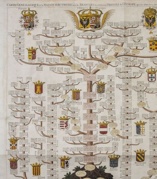 HENRY ABRAHAM CHATELAIN (1648- 1743)Árbol genealógico de 