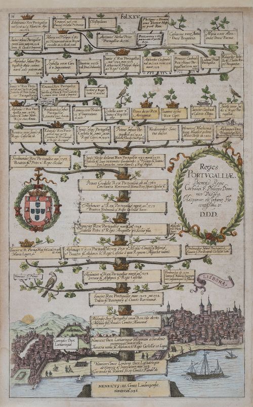 ANTONIO ALBIZZI (1547-1626)Árbol genealógico de Familia R