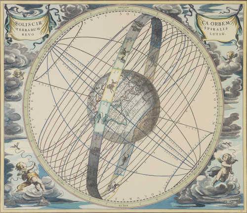 ANDREA CELLARIUS (1596-1665) y HENDRIK HONDIUS THE YOUNGER 